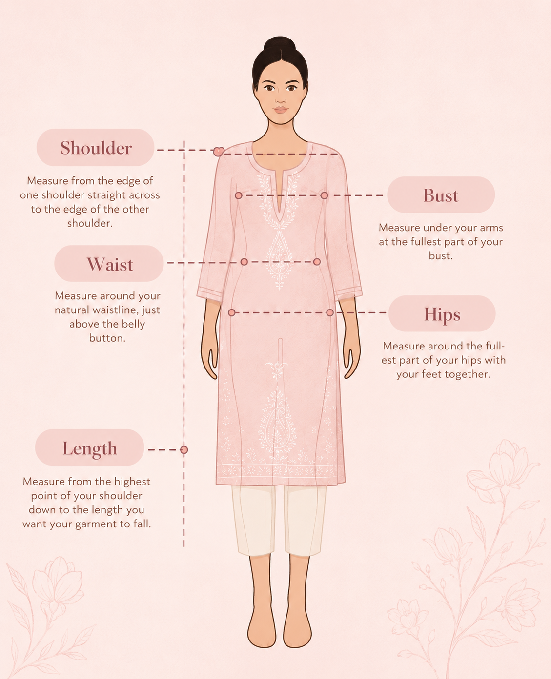 Measurement Guide